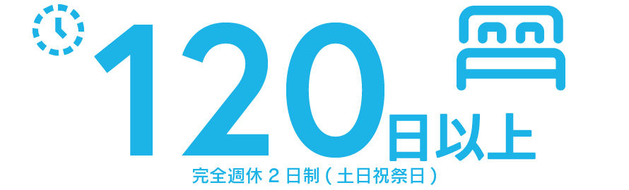 平均残業時間